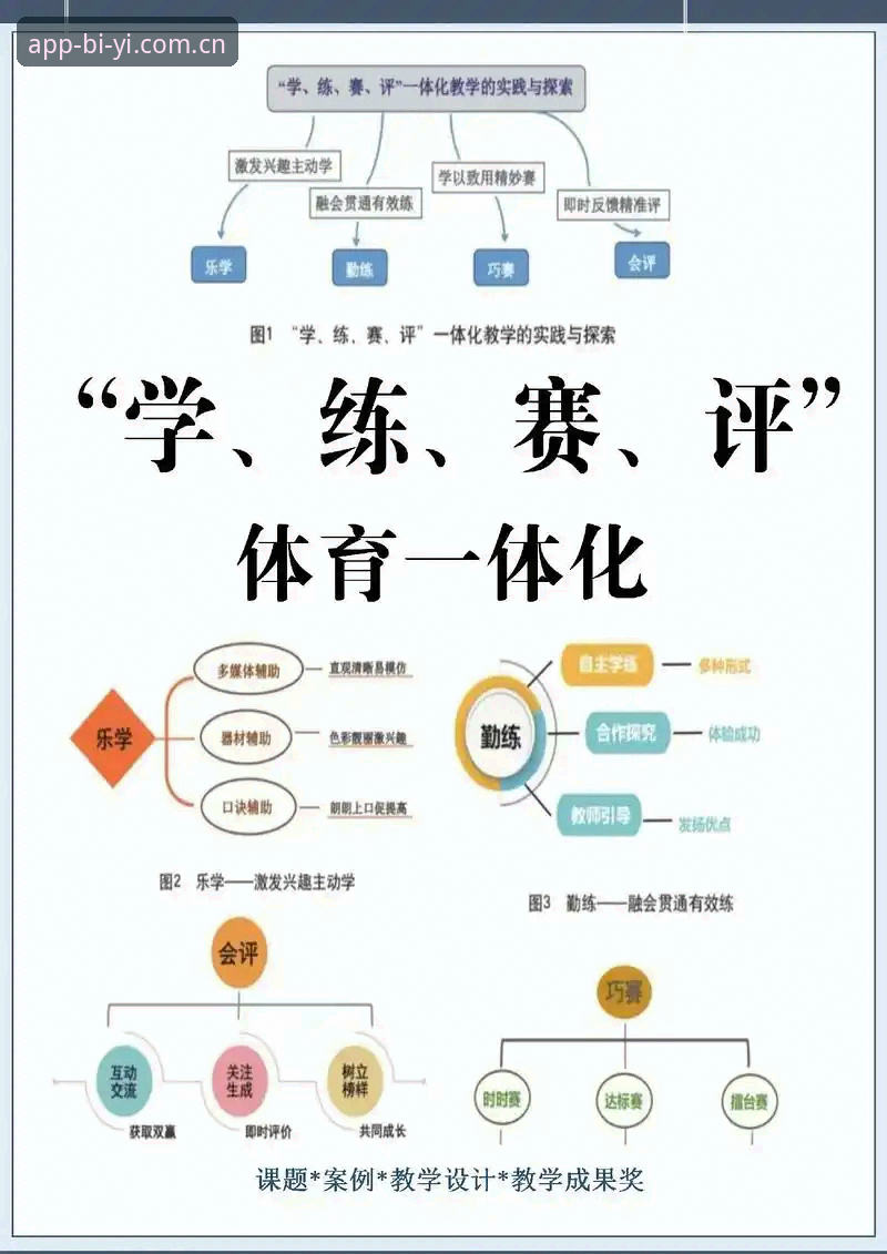 深度揭秘：为什么说掌握必一体育注册流程是开启全能赛事体验的第一步？