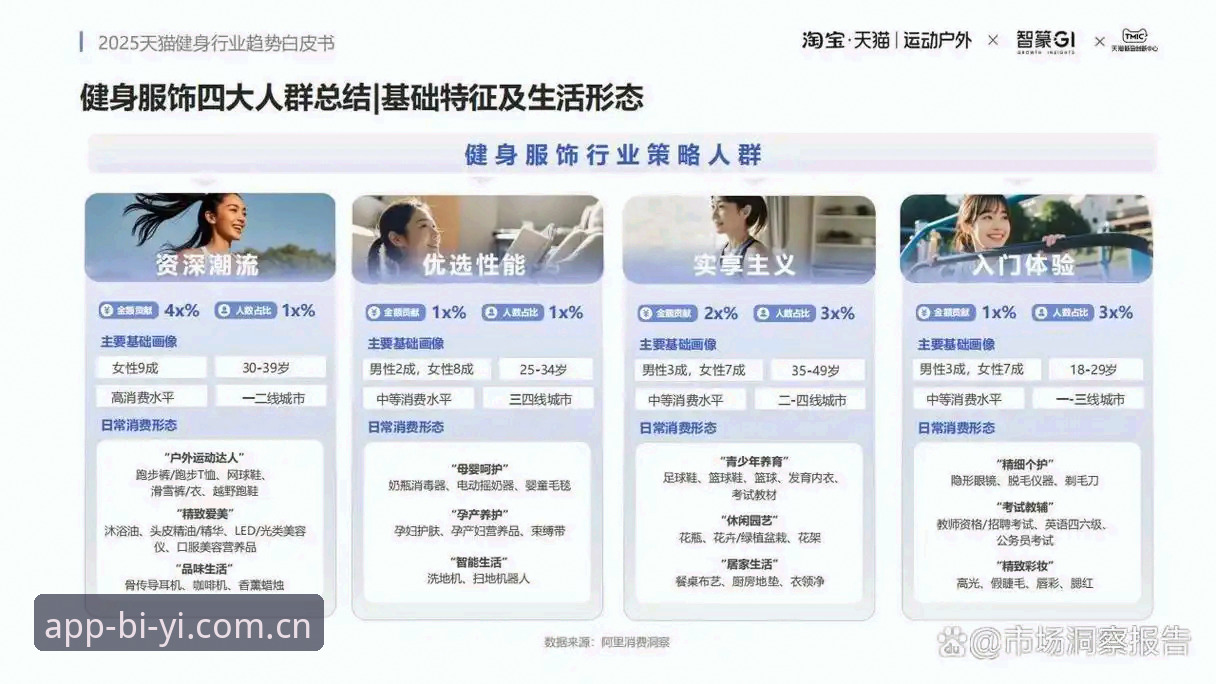 揭秘必一体育APP安卓：功能、体验与行业趋势的深度解析